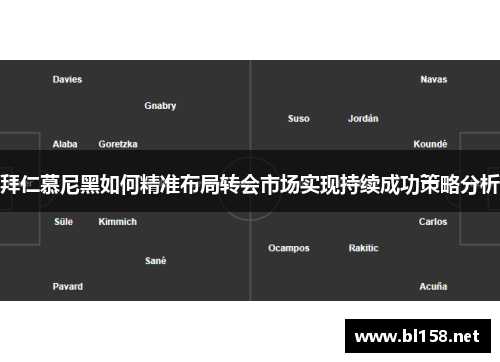 拜仁慕尼黑如何精准布局转会市场实现持续成功策略分析