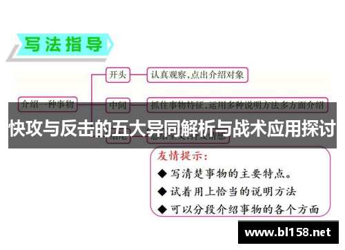 快攻与反击的五大异同解析与战术应用探讨