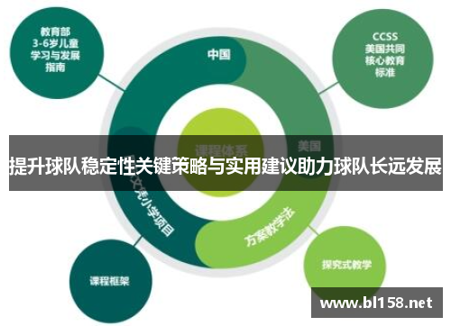 提升球队稳定性关键策略与实用建议助力球队长远发展