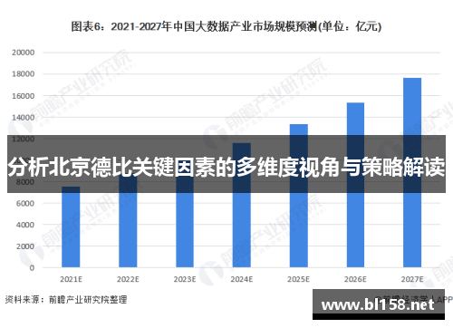 分析北京德比关键因素的多维度视角与策略解读