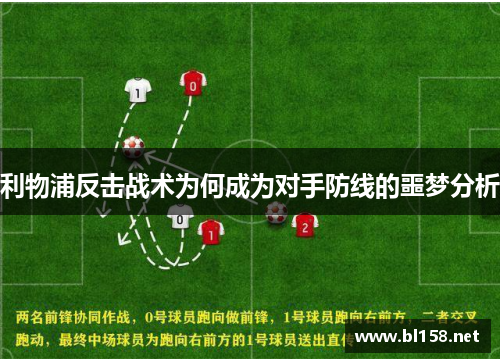 利物浦反击战术为何成为对手防线的噩梦分析