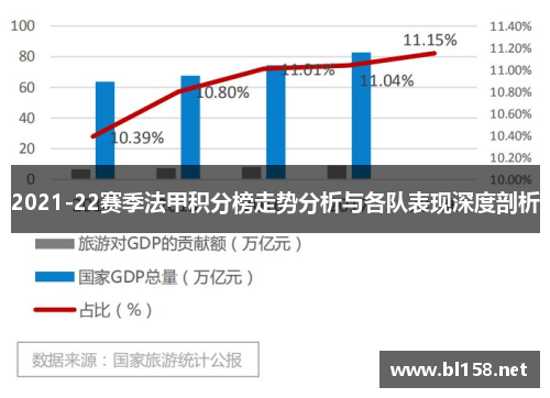 2021-22赛季法甲积分榜走势分析与各队表现深度剖析