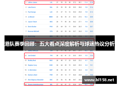 港队赛季回顾：五大看点深度解析与球迷热议分析