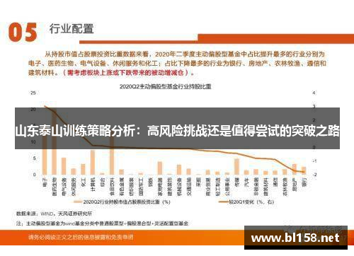 山东泰山训练策略分析：高风险挑战还是值得尝试的突破之路